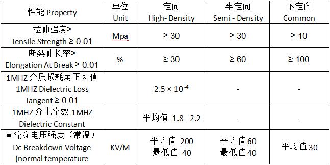 20220511155828_71745 尊时凯龙Z6(中国区)人生就是拼搏!