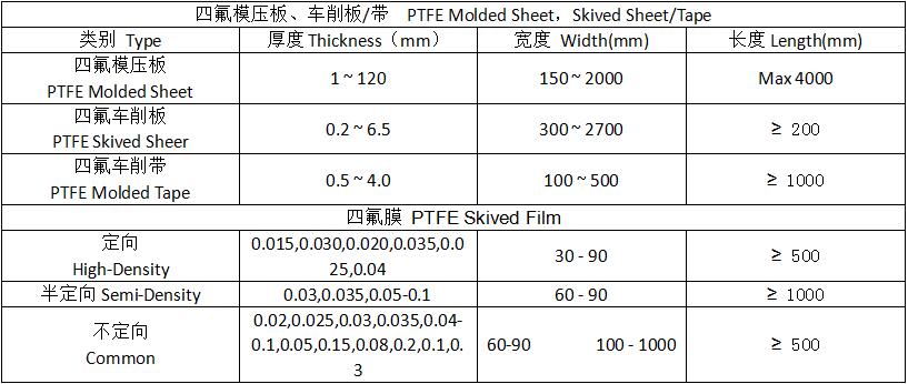 20220511160114_56554 尊时凯龙Z6(中国区)人生就是拼搏!