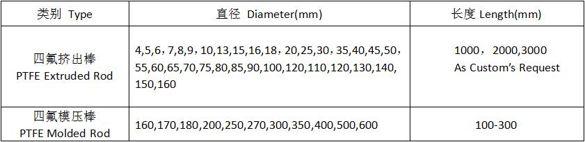 尊时凯龙Z6(中国区)人生就是拼搏!
