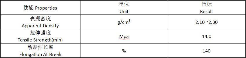 尊时凯龙Z6(中国区)人生就是拼搏!