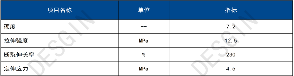 尊时凯龙Z6(中国区)人生就是拼搏!