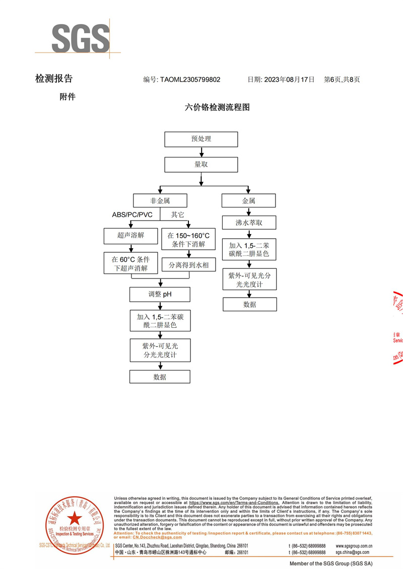 尊时凯龙Z6(中国区)人生就是拼搏!