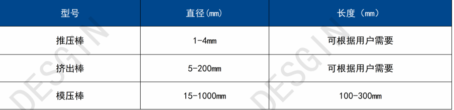 尊时凯龙Z6(中国区)人生就是拼搏!