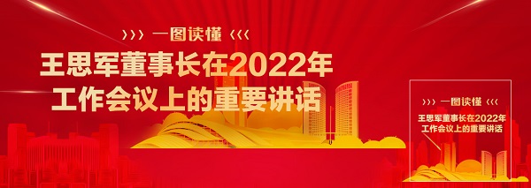 һͼ������˼�����³���2022������ۻ��ϵ���Ҫ����