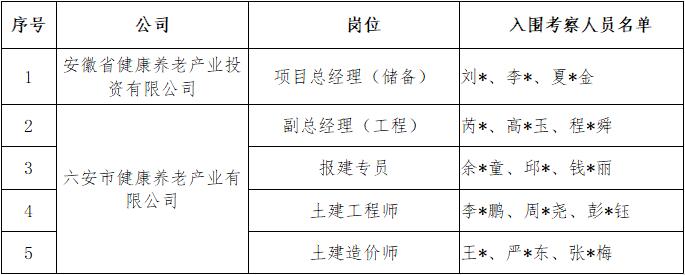 suncitygroup̫--ٷվ