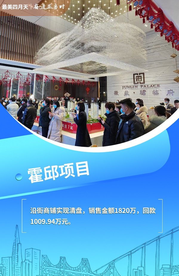 suncitygroup̫������--�ٷ���վ